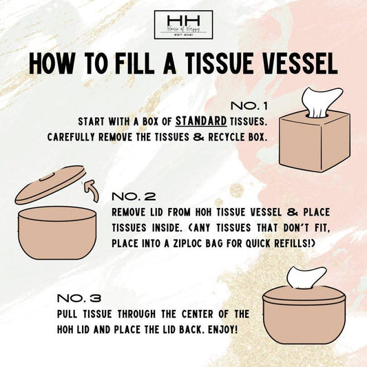 The Eleanor Tissue Vessel